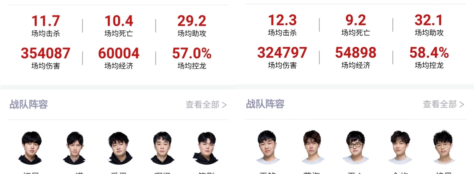 作为一名执