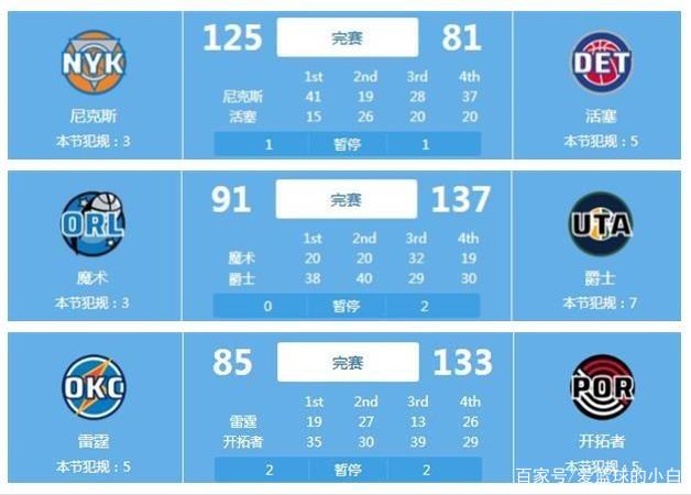 明夏加盟曼