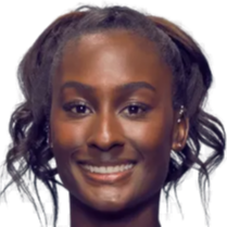 和阿曼的坚 和阿曼的坚